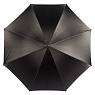 Зонт-трость Nero Square Dossi Арт.: product-2149