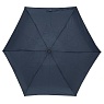 Зонт складной micro Petit Blu Арт.: product-439