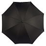 Зонт-трость Classic Pelle Niagara Black Арт.: product-2170